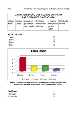 336                Cenários e Obstáculos para a Reforma Educacional


       CARACTERIZAÇÃO DOS ALUNOS DO 5º ANO
            PARTICIPANTES DA PESQUISA
A) Faixa B) Sexo/ C) Idade em D) Áreas de  E) Áreas de F) Retenção
Etária   Gênero que entraram conhecimento conhecimento Anterior
                  para a escola preferidas que não
                                           gostam

A) Faixa Etária
11 anos						08
12 anos						03
13 anos						03
14 anos						01




  Figura 7- O gráfico acima demonstra a faixa etária, em porcentagem, dos
      alunos do 5º ano que participaram como sujeitos deste estudo.



B) Gênero
Feminino 						                                         09
Masculino						                                         06
 