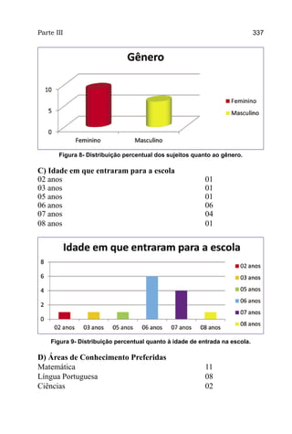 Parte III                                                                    337




       Figura 8- Distribuição percentual dos sujeitos quanto ao gênero.

C) Idade em que entraram para a escola
02 anos						01
03 anos						01
05 anos						01
06 anos						                          06
07 anos						04
08 anos						01




    Figura 9- Distribuição percentual quanto à idade de entrada na escola.

D) Áreas de Conhecimento Preferidas
Matemática						                    11
Língua Portuguesa					08
Ciências						                      02
 