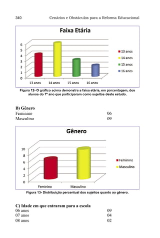 340                 Cenários e Obstáculos para a Reforma Educacional




  Figura 12- O gráfico acima demonstra a faixa etária, em porcentagem, dos
       alunos do 7º ano que participaram como sujeitos deste estudo.



B) Gênero
Feminino						                                           06
Masculino						                                          09




      Figura 13- Distribuição percentual dos sujeitos quanto ao gênero.



C) Idade em que entraram para a escola
06 anos						                          09
07 anos						04
08 anos						02
 