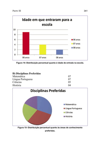 Parte III                                                                     341




    Figura 14- Distribuição percentual quanto à idade de entrada na escola.




D) Disciplinas Preferidas
Matemática						          07
Língua Portuguesa					07
Ciências						            05
História						04




     Figura 15- Distribuição percentual quanto às áreas de conhecimento
                                  preferidas.
 