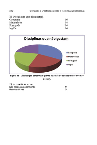 342                 Cenários e Obstáculos para a Reforma Educacional

E) Disciplinas que não gostam
Geografia						               06
Matemática						              04
Português						04
Inglês						04




Figura 16 - Distribuição percentual quanto às áreas de conhecimento que não
                                 gostam.

F) Retenção anterior 				
Não retidos anteriormente 				 11
Retidos 01 vez 						04
 