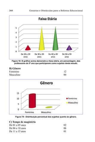 344                  Cenários e Obstáculos para a Reforma Educacional




  Figura 18- O gráfico acima demonstra a faixa etária, em porcentagem, dos
     professores do 5º ano que participaram como sujeitos deste estudo.

B) Gênero
Feminino						                                            12
Masculino						                                           00




      Figura 19 - Distribuição percentual dos sujeitos quanto ao gênero.

C) Tempo de magistério
De 01 a 05 anos					                                      02
De 06 a 10 anos					                                      06
De 11 a 15 anos					                                      01
 