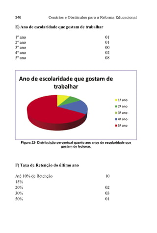 346                Cenários e Obstáculos para a Reforma Educacional

E) Ano de escolaridade que gostam de trabalhar

1º ano							01
2º ano							01
3º ano							00
4º ano							02
5º ano							08




  Figura 22- Distribuição percentual quanto aos anos de escolaridade que
                            gostam de lecionar.




F) Taxa de Retenção do último ano

Até 10% de Retenção 					 10
15% 							
20%							02
30%							03
50% 							01
 
