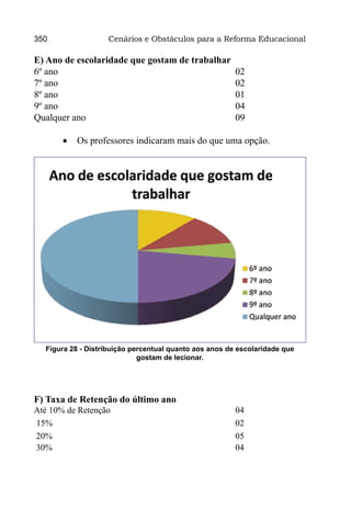 350                Cenários e Obstáculos para a Reforma Educacional

E) Ano de escolaridade que gostam de trabalhar
6º ano							                                  02
7º ano							02
8º ano							01
9º ano							04
Qualquer ano						09

      •	 Os professores indicaram mais do que uma opção.




  Figura 28 - Distribuição percentual quanto aos anos de escolaridade que
                             gostam de lecionar.




F) Taxa de Retenção do último ano 	
Até 10% de Retenção					04
15% 							02
20%							05
30%							04
 