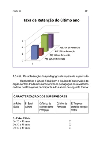 Parte III                                                             351




1.5.4.6. Caracterização dos pedagogos da equipe de supervisão
       Realizamos o Grupo Focal com a equipe de supervisão do
órgão central. Podemos caracterizar os pedagogos entrevistados
no total de 06 sujeitos participantes do estudo da seguinte forma:


CARACTERIZAÇÃO DOS SUPERVISORES

A) Faixa    B) Sexo/   C) Tempo de      D) Nível de    E) Tempo de
Etária      Gênero     exercício como   Formação       exercício no órgão
                       Pedagogo                        central


A) Faixa Etária
De 20 a 30 anos					                                  02
De 30 a 39 anos					                                  03
De 40 a 49 anos					                                  01
 