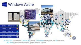 ₩ ¥
€
руб
$
$
£
$
Rp
TL
chf
kr
kr
$R
$
$
 