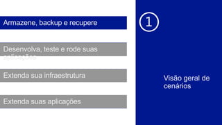 16
Extenda sua infraestrutura
Desenvolva, teste e rode suas
aplicações
Armazene, backup e recupere
Extenda suas aplicações
Extenda sua infraestrutura
Desenvolva, teste e rode suas
aplicações
Extenda suas aplicações
 