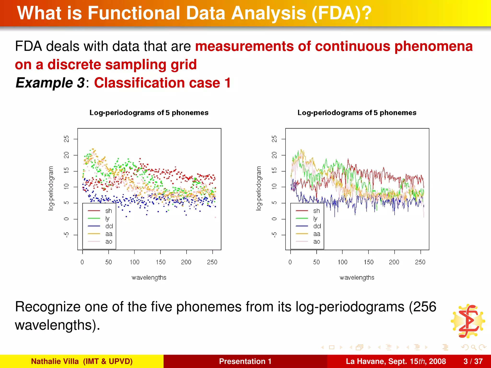 What is Functional Data Analysis (FDA)?
FDA deals with data that are measurements of continuous phenomena
on a discrete sampling grid
Example 3: Classiﬁcation case 1
Recognize one of the ﬁve phonemes from its log-periodograms (256
wavelengths).
Nathalie Villa (IMT & UPVD) Presentation 1 La Havane, Sept. 15th, 2008 3 / 37
 