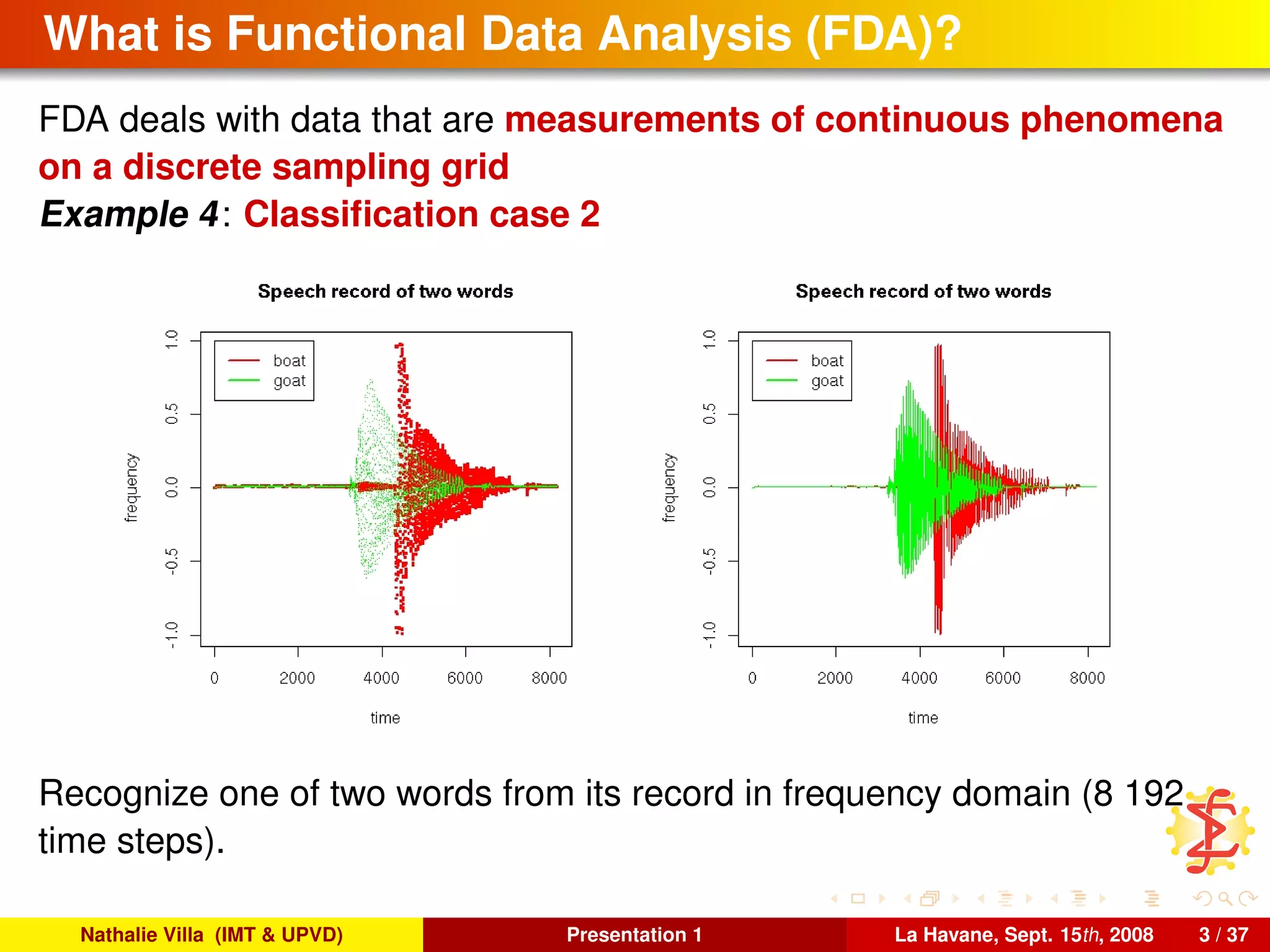 What is Functional Data Analysis (FDA)?
FDA deals with data that are measurements of continuous phenomena
on a discrete sampling grid
Example 4: Classiﬁcation case 2
Recognize one of two words from its record in frequency domain (8 192
time steps).
Nathalie Villa (IMT & UPVD) Presentation 1 La Havane, Sept. 15th, 2008 3 / 37
 