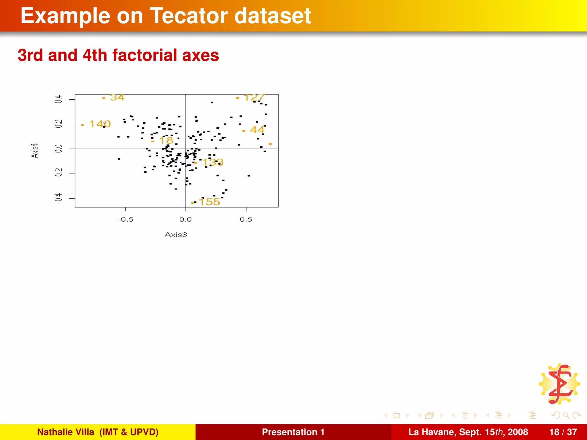 Example on Tecator dataset
3rd and 4th factorial axes
Nathalie Villa (IMT & UPVD) Presentation 1 La Havane, Sept. 15th, 2008 18 / 37
 