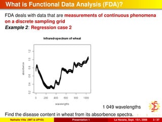 What is Functional Data Analysis (FDA)?
FDA deals with data that are measurements of continuous phenomena
on a discrete sampling grid
Example 2: Regression case 2
1 049 wavelengths
Find the disease content in wheat from its absorbence spectra.
Nathalie Villa (IMT & UPVD) Presentation 1 La Havane, Sept. 15th, 2008 3 / 37
 