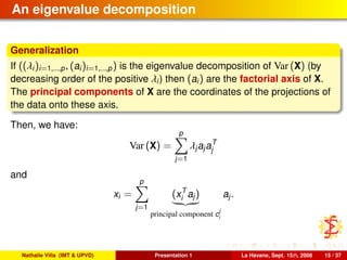 An eigenvalue decomposition
Generalization
If ((λi)i=1,...,p, (ai)i=1,...,p) is the eigenvalue decomposition of Var (X) (by
decreasing order of the positive λi) then (ai) are the factorial axis of X.
The principal components of X are the coordinates of the projections of
the data onto these axis.
Then, we have:
Var (X) =
p
j=1
λjajaT
j
and
xi =
p
j=1
(xT
i aj)
principal component c
j
i
aj.
Nathalie Villa (IMT & UPVD) Presentation 1 La Havane, Sept. 15th, 2008 15 / 37
 