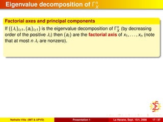Eigenvalue decomposition of Γn
X
Factorial axes and principal components
If ((λi)i≥1, (ai)i≥1) is the eigenvalue decomposition of Γn
X
(by decreasing
order of the positive λi) then (ai) are the factorial axis of x1, . . . , xn (note
that at most n λi are nonzero).
Nathalie Villa (IMT & UPVD) Presentation 1 La Havane, Sept. 15th, 2008 17 / 37
 