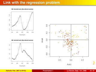 Link with the regression problem
Nathalie Villa (IMT & UPVD) Presentation 1 La Havane, Sept. 15th, 2008 19 / 37
 