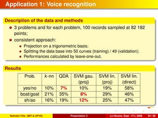 Application 1: Voice recognition
Description of the data and methods
3 problems and for each problem, 100 records sampled at 82 192
points;
consistent approach:
Projection on a trigonometric basis;
Splitting the data base into 50 curves (training) / 49 (validation);
Performances calculated by leave-one-out.
Results
Prob. k-nn QDA SVM gau. SVM lin. SVM lin.
(proj) (proj) (direct)
yes/no 10% 7% 10% 19% 58%
boat/goat 21% 35% 8% 29% 46%
sh/ao 16% 19% 12% 25% 47%
Nathalie Villa (IMT & UPVD) Presentation 3 La Havane, Sept. 17th, 2008 34 / 39
 