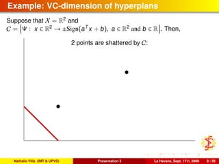 Example: VC-dimension of hyperplans
Suppose that X = R2
and
C = Ψ : x ∈ R2
→ ±Sign(aT
x + b), a ∈ R2
and b ∈ R . Then,
2 points are shattered by C:
Nathalie Villa (IMT & UPVD) Presentation 3 La Havane, Sept. 17th, 2008 8 / 39
 