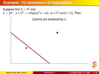 Example: VC-dimension of hyperplans
Suppose that X = R2
and
C = Ψ : x ∈ R2
→ ±Sign(aT
x + b), a ∈ R2
and b ∈ R . Then,
2 points are shattered by C:
Nathalie Villa (IMT & UPVD) Presentation 3 La Havane, Sept. 17th, 2008 8 / 39
 