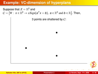 Example: VC-dimension of hyperplans
Suppose that X = R2
and
C = Ψ : x ∈ R2
→ ±Sign(aT
x + b), a ∈ R2
and b ∈ R . Then,
3 points are shattered by C:
Nathalie Villa (IMT & UPVD) Presentation 3 La Havane, Sept. 17th, 2008 8 / 39
 