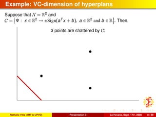 Example: VC-dimension of hyperplans
Suppose that X = R2
and
C = Ψ : x ∈ R2
→ ±Sign(aT
x + b), a ∈ R2
and b ∈ R . Then,
3 points are shattered by C:
Nathalie Villa (IMT & UPVD) Presentation 3 La Havane, Sept. 17th, 2008 8 / 39
 