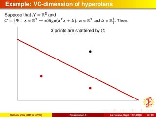 Example: VC-dimension of hyperplans
Suppose that X = R2
and
C = Ψ : x ∈ R2
→ ±Sign(aT
x + b), a ∈ R2
and b ∈ R . Then,
3 points are shattered by C:
Nathalie Villa (IMT & UPVD) Presentation 3 La Havane, Sept. 17th, 2008 8 / 39
 