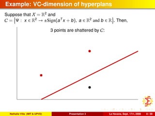 Example: VC-dimension of hyperplans
Suppose that X = R2
and
C = Ψ : x ∈ R2
→ ±Sign(aT
x + b), a ∈ R2
and b ∈ R . Then,
3 points are shattered by C:
Nathalie Villa (IMT & UPVD) Presentation 3 La Havane, Sept. 17th, 2008 8 / 39
 