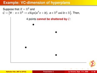 Example: VC-dimension of hyperplans
Suppose that X = R2
and
C = Ψ : x ∈ R2
→ ±Sign(aT
x + b), a ∈ R2
and b ∈ R . Then,
4 points cannot be shattered by C:
Nathalie Villa (IMT & UPVD) Presentation 3 La Havane, Sept. 17th, 2008 8 / 39
 