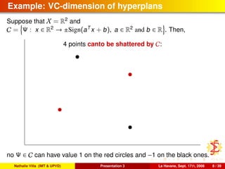 Example: VC-dimension of hyperplans
Suppose that X = R2
and
C = Ψ : x ∈ R2
→ ±Sign(aT
x + b), a ∈ R2
and b ∈ R . Then,
4 points canto be shattered by C:
no Ψ ∈ C can have value 1 on the red circles and −1 on the black ones.
Nathalie Villa (IMT & UPVD) Presentation 3 La Havane, Sept. 17th, 2008 8 / 39
 