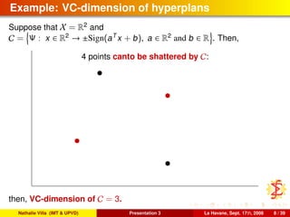 Example: VC-dimension of hyperplans
Suppose that X = R2
and
C = Ψ : x ∈ R2
→ ±Sign(aT
x + b), a ∈ R2
and b ∈ R . Then,
4 points canto be shattered by C:
then, VC-dimension of C = 3.
Nathalie Villa (IMT & UPVD) Presentation 3 La Havane, Sept. 17th, 2008 8 / 39
 