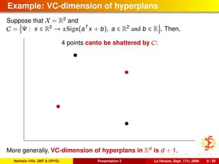 Example: VC-dimension of hyperplans
Suppose that X = R2
and
C = Ψ : x ∈ R2
→ ±Sign(aT
x + b), a ∈ R2
and b ∈ R . Then,
4 points canto be shattered by C:
More generally, VC-dimension of hyperplans in Rd
is d + 1.
Nathalie Villa (IMT & UPVD) Presentation 3 La Havane, Sept. 17th, 2008 8 / 39
 
