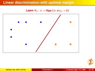 Linear discrimination with optimal margin
Learn Ψn : x → Sign ( x, w Rd + b)
Nathalie Villa (IMT & UPVD) Presentation 3 La Havane, Sept. 17th, 2008 23 / 39
 