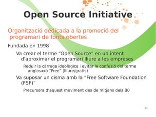 Deu realitats del programari de fonts obertes 