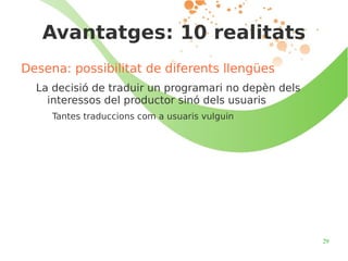 Terminologia bàsica Termes equivalents: Programari obert, programes de fonts obertes, programes de codi obert 