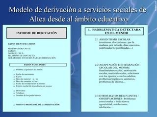 Modelo de derivación a servicios sociales de  Altea desde al ámbito educativo 