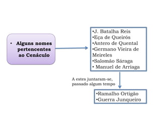 •J. Batalha Reis
                          •Eça de Queirós
• Alguns nomes            •Antero de Quental
  pertencentes            •Germano Vieira de
   ao Cenáculo            Meireles
                          •Salomão Sáraga
                          • Manuel de Arriaga

                 A estes juntaram-se,
                 passado algum tempo

                            •Ramalho Ortigão
                            •Guerra Junqueiro
 