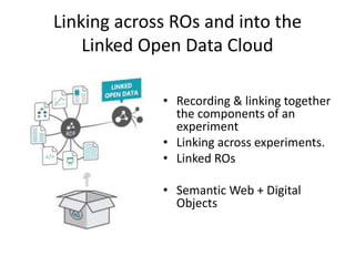 Linking across ROs and into the
Linked Open Data Cloud
• Recording & linking together
the components of an
experiment
• Linking across experiments.
• Linked ROs
• Semantic Web + Digital
Objects
 