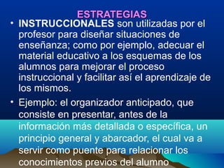 ESTRATEGIAS
• INSTRUCCIONALES son utilizadas por el
  profesor para diseñar situaciones de
  enseñanza; como por ejemplo, adecuar el
  material educativo a los esquemas de los
  alumnos para mejorar el proceso
  instruccional y facilitar así el aprendizaje de
  los mismos.
• Ejemplo: el organizador anticipado, que
  consiste en presentar, antes de la
  información más detallada o específica, un
  principio general y abarcador, el cual va a
  servir como puente para relacionar los
  conocimientos previos del alumno
 