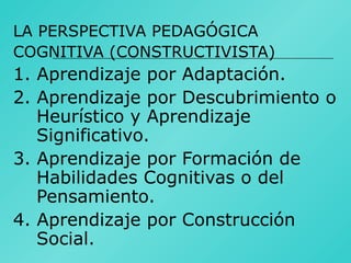 LA PERSPECTIVA PEDAGÓGICA
COGNITIVA (CONSTRUCTIVISTA)
1. Aprendizaje por Adaptación.
2. Aprendizaje por Descubrimiento o
   Heurístico y Aprendizaje
   Significativo.
3. Aprendizaje por Formación de
   Habilidades Cognitivas o del
   Pensamiento.
4. Aprendizaje por Construcción
   Social.
 