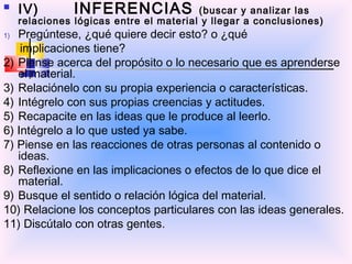     IV)        INFERENCIAS              (buscar y analizar las
     relaciones lógicas entre el material y llegar a conclusiones)
1) Pregúntese, ¿qué quiere decir esto? o ¿qué
    implicaciones tiene?
2) Piense acerca del propósito o lo necesario que es aprenderse
   el material.
3) Relaciónelo con su propia experiencia o características.
4) Intégrelo con sus propias creencias y actitudes.
5) Recapacite en las ideas que le produce al leerlo.
6) Intégrelo a lo que usted ya sabe.
7) Piense en las reacciones de otras personas al contenido o
   ideas.
8) Reflexione en las implicaciones o efectos de lo que dice el
   material.
9) Busque el sentido o relación lógica del material.
10) Relacione los conceptos particulares con las ideas generales.
11) Discútalo con otras gentes.
 
