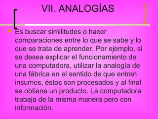 VII. ANALOGÍAS

   Es buscar similitudes o hacer
    comparaciones entre lo que se sabe y lo
    que se trata de aprender. Por ejemplo, si
    se desea explicar el funcionamiento de
    una computadora, utilizar la analogía de
    una fábrica en el sentido de que entran
    insumos, éstos son procesados y al final
    se obtiene un producto. La computadora
    trabaja de la misma manera pero con
    información.
 