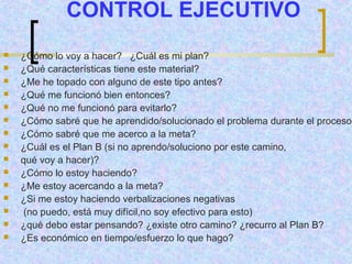 CONTROL EJECUTIVO
   ¿Cómo lo voy a hacer? ¿Cuál es mi plan?
   ¿Qué características tiene este material?
   ¿Me he topado con alguno de este tipo antes?
   ¿Qué me funcionó bien entonces?
   ¿Qué no me funcionó para evitarlo?
   ¿Cómo sabré que he aprendido/solucionado el problema durante el proceso?
   ¿Cómo sabré que me acerco a la meta?
   ¿Cuál es el Plan B (si no aprendo/soluciono por este camino,
   qué voy a hacer)?
   ¿Cómo lo estoy haciendo?
   ¿Me estoy acercando a la meta?
   ¿Si me estoy haciendo verbalizaciones negativas
    (no puedo, está muy difícil,no soy efectivo para esto)
   ¿qué debo estar pensando? ¿existe otro camino? ¿recurro al Plan B?
   ¿Es económico en tiempo/esfuerzo lo que hago?
 