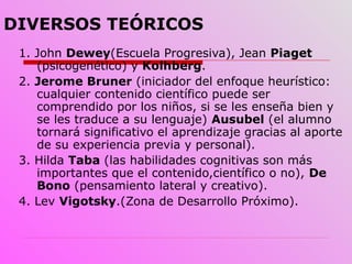 DIVERSOS TEÓRICOS
 1. John Dewey(Escuela Progresiva), Jean Piaget
    (psicogenético) y Kolhberg.
 2. Jerome Bruner (iniciador del enfoque heurístico:
    cualquier contenido científico puede ser
    comprendido por los niños, si se les enseña bien y
    se les traduce a su lenguaje) Ausubel (el alumno
    tornará significativo el aprendizaje gracias al aporte
    de su experiencia previa y personal).
 3. Hilda Taba (las habilidades cognitivas son más
    importantes que el contenido,científico o no), De
    Bono (pensamiento lateral y creativo).
 4. Lev Vigotsky.(Zona de Desarrollo Próximo).
 