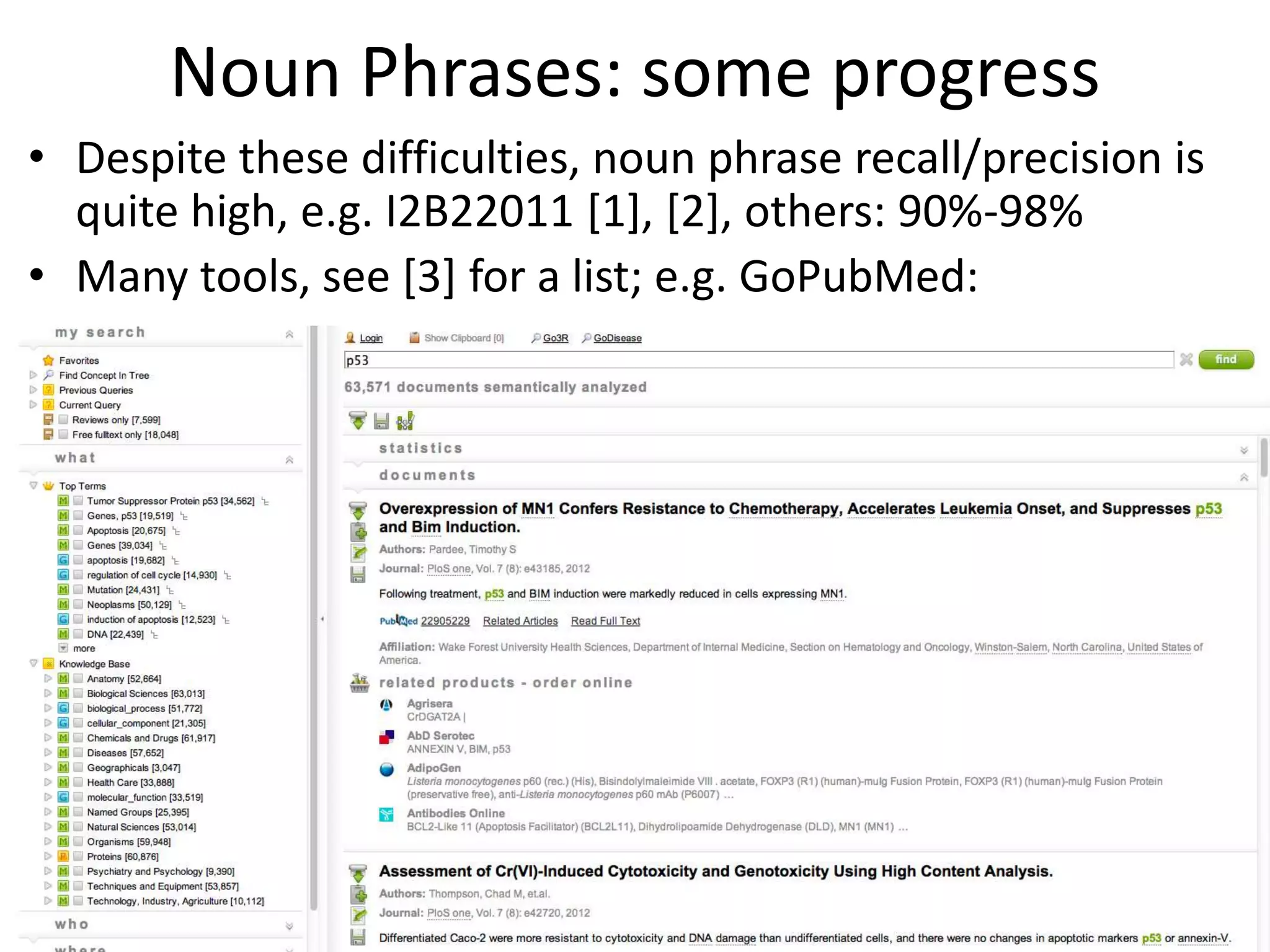 Noun Phrases: some progress
• Despite these difficulties, noun phrase recall/precision is
quite high, e.g. I2B22011 [1], [2], others: 90%-98%
• Many tools, see [3] for a list; e.g. GoPubMed:
 