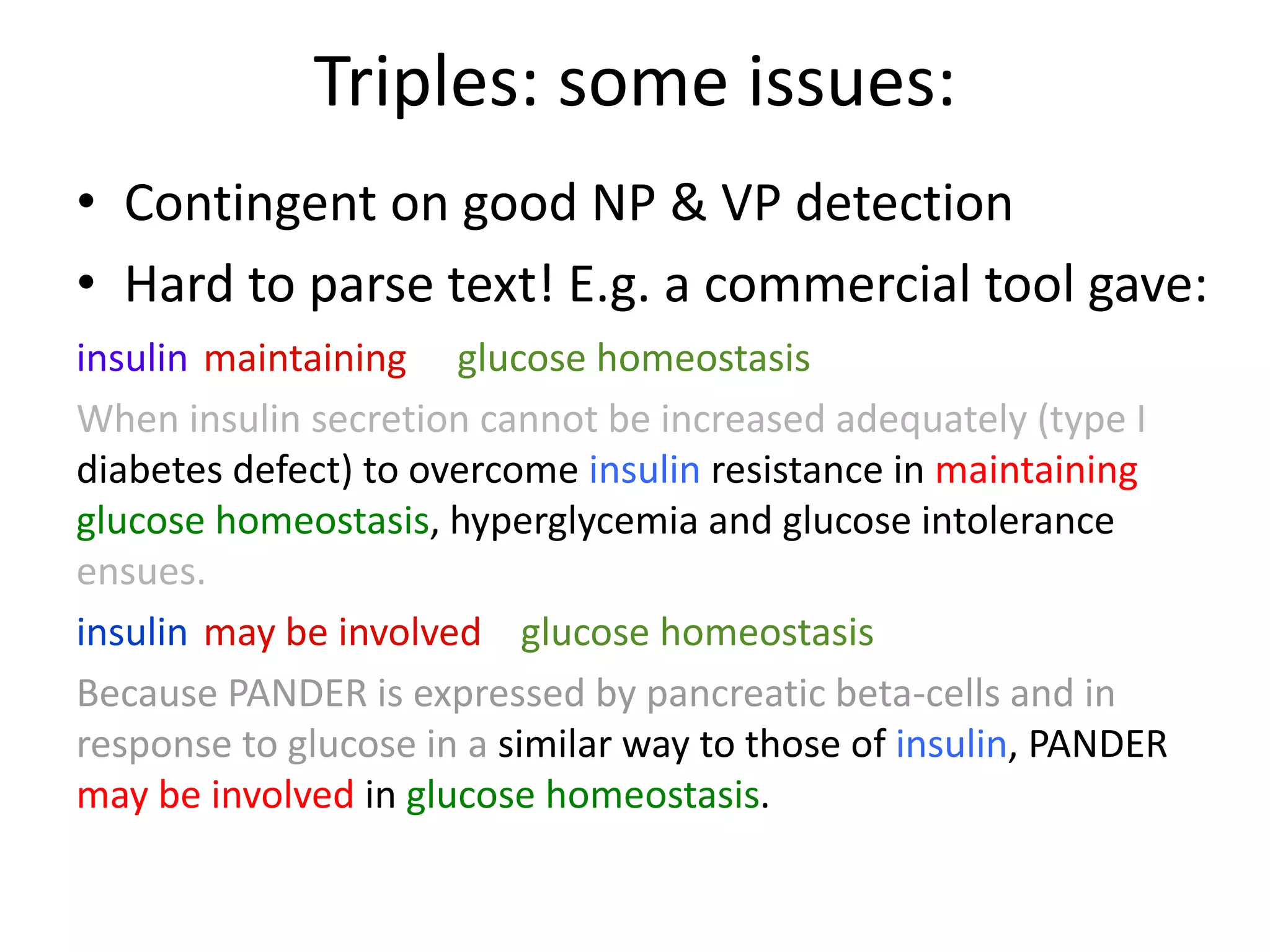 Triples: some issues:
• Contingent on good NP & VP detection
• Hard to parse text! E.g. a commercial tool gave:
insulin maintaining glucose homeostasis
When insulin secretion cannot be increased adequately (type I
diabetes defect) to overcome insulin resistance in maintaining
glucose homeostasis, hyperglycemia and glucose intolerance
ensues.
insulin may be involved glucose homeostasis
Because PANDER is expressed by pancreatic beta-cells and in
response to glucose in a similar way to those of insulin, PANDER
may be involved in glucose homeostasis.
 