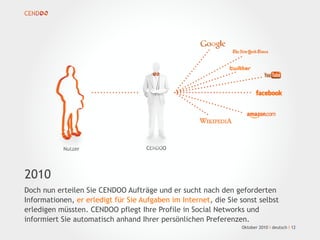 2010
CENDOO
Oktober 2010 I deutsch I 12
Doch nun erteilen Sie CENDOO Aufträge und er sucht nach den geforderten
Informationen, er erledigt für Sie Aufgaben im Internet, die Sie sonst selbst
erledigen müssten. CENDOO pflegt Ihre Profile in Social Networks und
informiert Sie automatisch anhand Ihrer persönlichen Preferenzen.
Nutzer
 