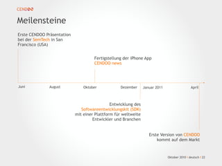 Juni Januar 2011August Oktober Dezember April
Meilensteine
Erste CENDOO Präsentation
bei der SemTech in San
Francisco (USA)
Fertigstellung der iPhone App
CENDOO news
Entwicklung des
Softwareentwicklungskit (SDK)
mit einer Plattform für weltweite
Entwickler und Branchen
Erste Version von CENDOO
kommt auf dem Markt
Oktober 2010 I deutsch I 22
 
