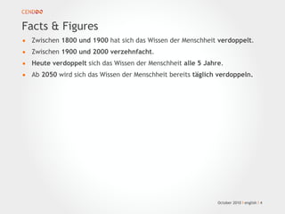 Facts & Figures
October 2010 I english I 4
• Zwischen 1800 und 1900 hat sich das Wissen der Menschheit verdoppelt.
• Zwischen 1900 und 2000 verzehnfacht.
• Heute verdoppelt sich das Wissen der Menschheit alle 5 Jahre.
• Ab 2050 wird sich das Wissen der Menschheit bereits täglich verdoppeln.
 
