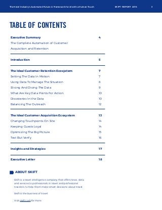 The Hotel Industry’s Automated Future: A Framework for AI with a Human Touch SKIFT REPORT 2016 3
Executive Summary
The Complete Automation of Customer
Acquisition and Retention
Introduction
The Ideal Customer Retention Ecosystem
Setting The Data In Motion
Using Data To Manage The Situation
Slicing And Dicing The Data
What Are Key Data Points For Action
Discoveries In the Data
Balancing The Outreach
The Ideal Customer Acquisition Ecosystem
Changing Touchpoints On Site
Keeping Guests Loyal
Optimizing The Big Picture
Test But Verify
Insights and Strategies
Executive Letter
TABLE OF CONTENTS
ABOUT SKIFT
Skift is a travel intelligence company that offers news, data,
and services to professionals in travel and professional
travelers, to help them make smart decisions about travel.
Skift is the business of travel.
Visit skift.com for more.
4
5
7
7
8
9
10
10
12
13
14
14
15
16
17
18
 