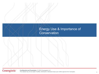 Confidential and Proprietary | © 2016 Cenergistic LLC
This material may not be copied, modified, distributed or disclosed except upon written approval from Cenergistic.
Energy Use & Importance of
Conservation
6
 