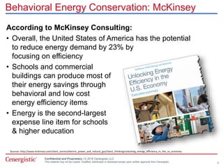 Confidential and Proprietary | © 2016 Cenergistic LLC
This material may not be copied, modified, distributed or disclosed except upon written approval from Cenergistic.
Behavioral Energy Conservation: McKinsey
According to McKinsey Consulting:
• Overall, the United States of America has the potential
to reduce energy demand by 23% by
focusing on efficiency
• Schools and commercial
buildings can produce most of
their energy savings through
behavioral and low cost
energy efficiency items
• Energy is the second-largest
expense line item for schools
& higher education
Sources: http://www.mckinsey.com/client_service/electric_power_and_natural_gas/latest_thinking/unlocking_energy_efficiency_in_the_us_economy
8
 