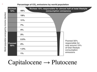 Anthropocene, capitalocene, nafthocene | PDF